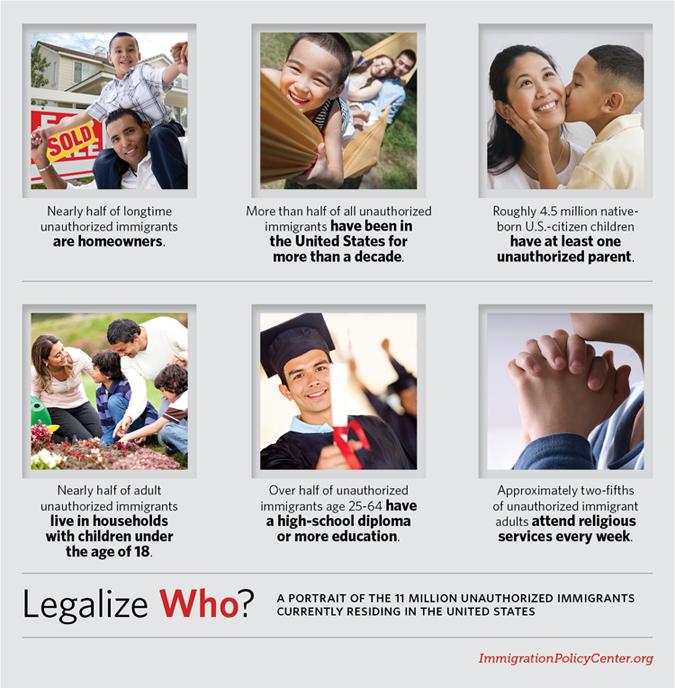 Legalize Who?