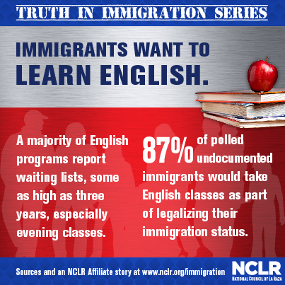 Immigrants Want to Learn English - Infographic