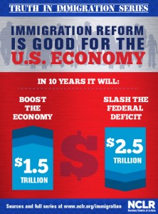 Immigration Reform is Good for the Economy