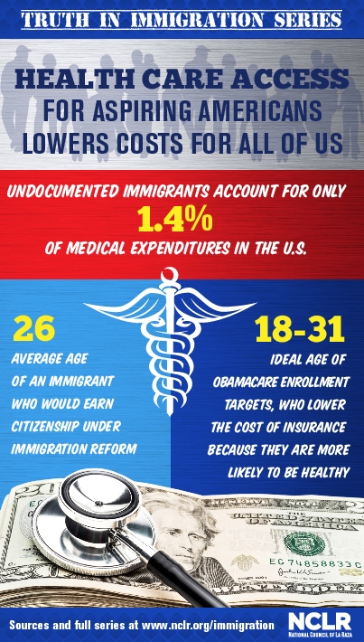 FINAL HEALTHCARE INFOGRAPHIC TRUTH IN IMMIGRATION SERIES_dc