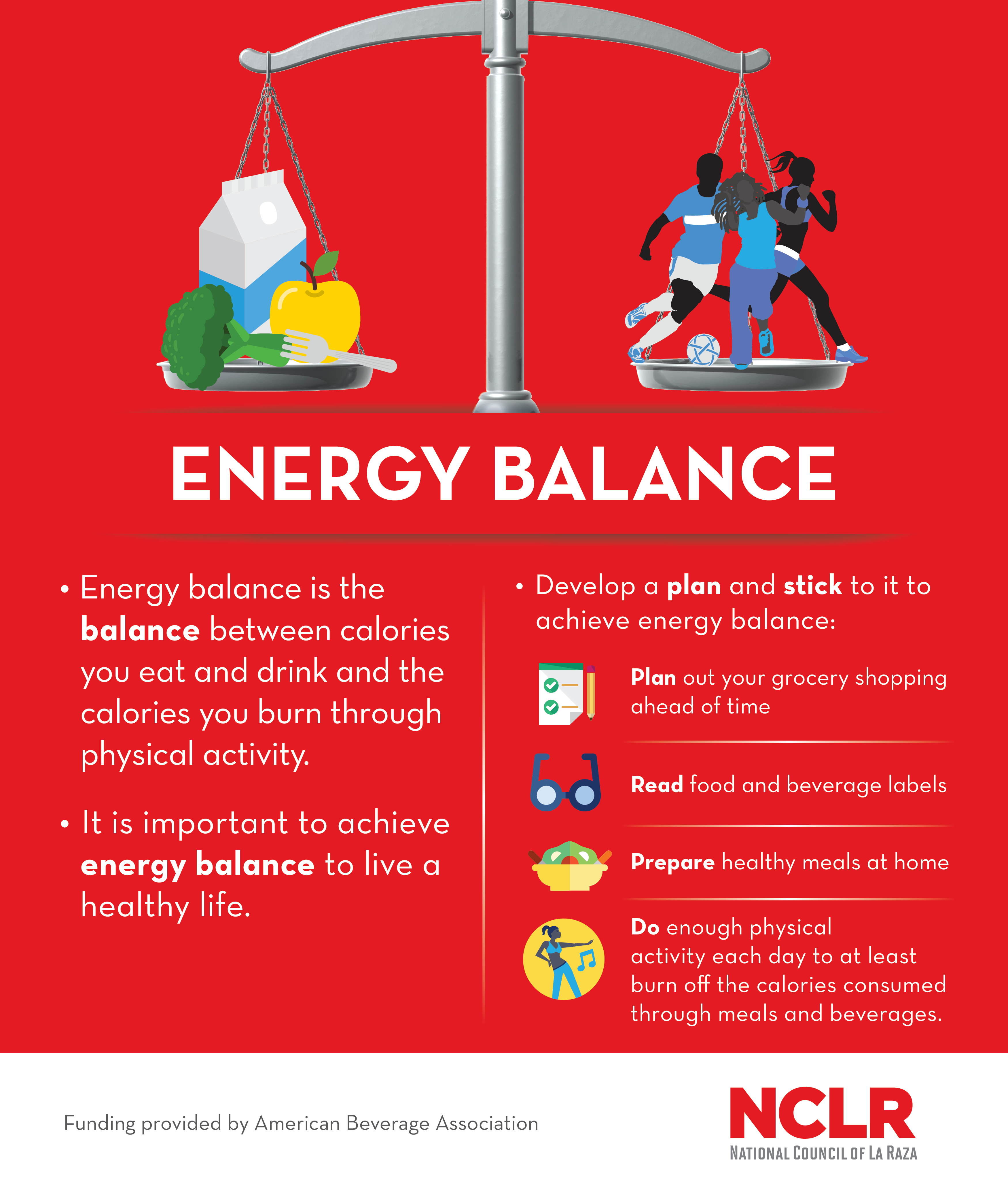 Energy Balance Is Vital For Maintaining A Healthy Weight UnidosUS