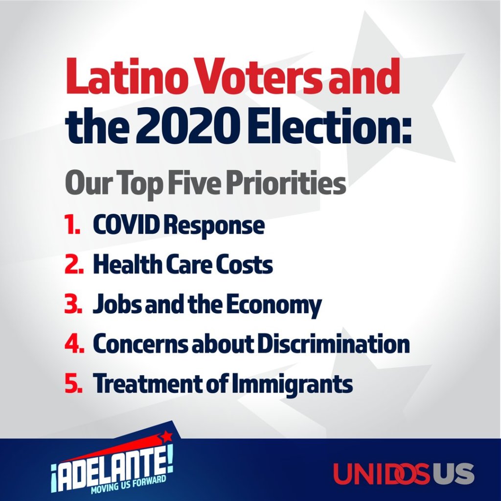 Latino Priorities in the Election | Trump Biden first presidential debate