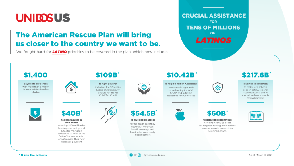 American Rescue Plan Act victories | UnidosUS