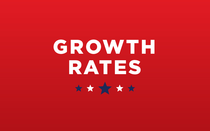 UnidosUS Hispanic Electorate Data Hub: Growth Rates