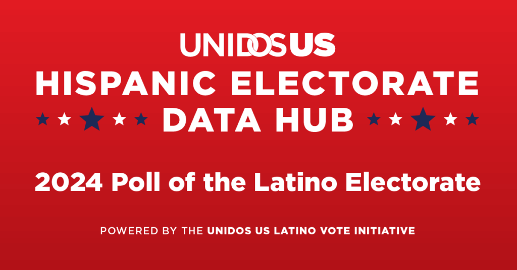 2024 Pre-Election Poll of Hispanic Electorate